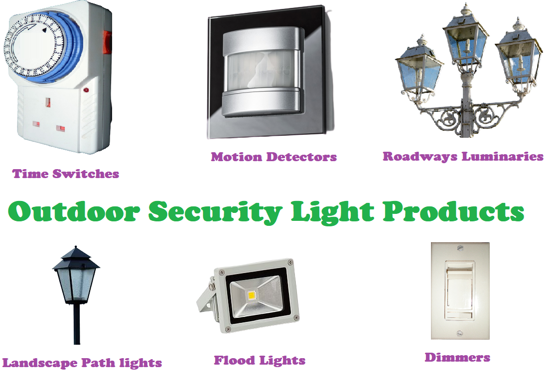 Outdoor Security light products