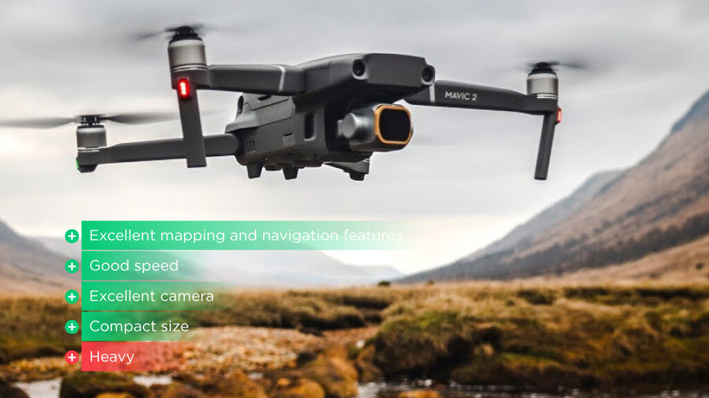 Best Follow Me Drones: A Comprehensive Guide and Tutorial